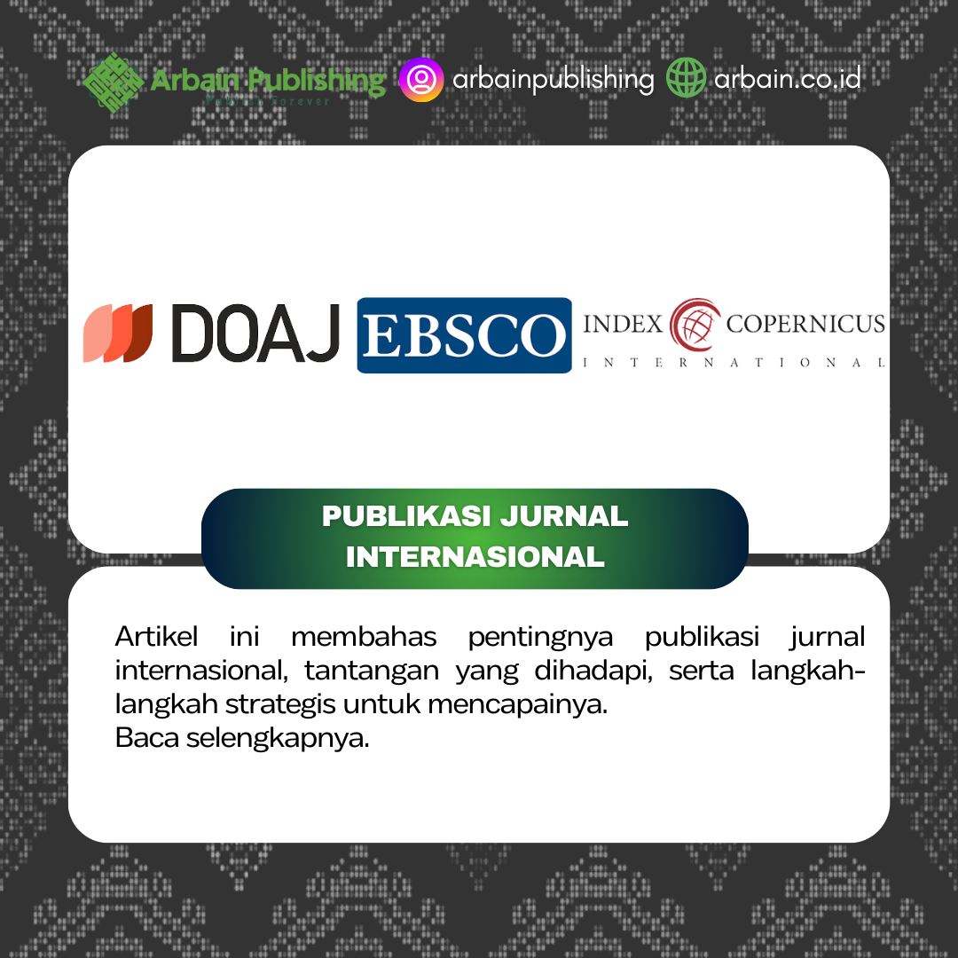 Publikasi Jurnal Internasional