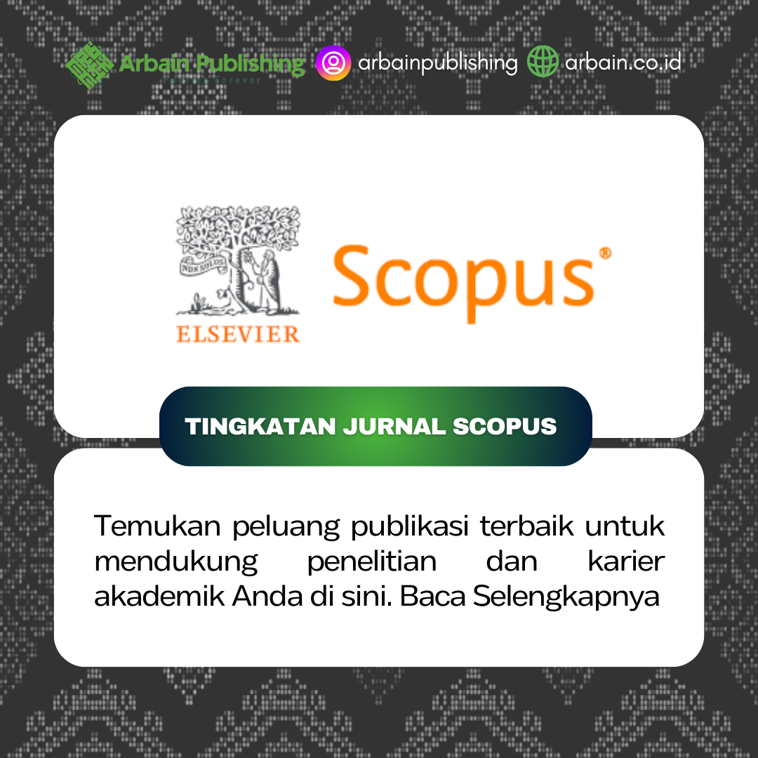 Tingkatan Jurnal Scopus